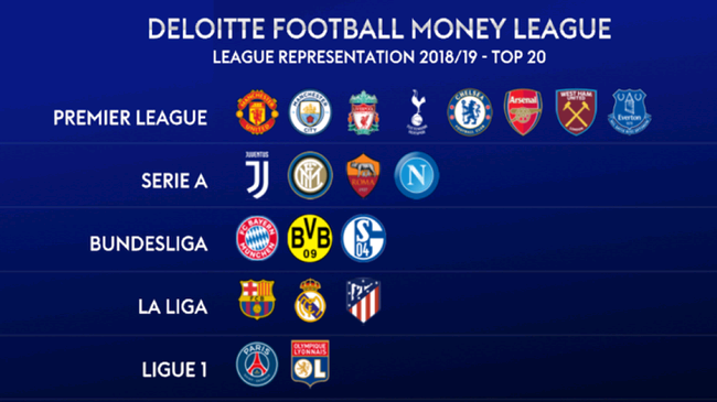 疑将继续激 疑将继续激