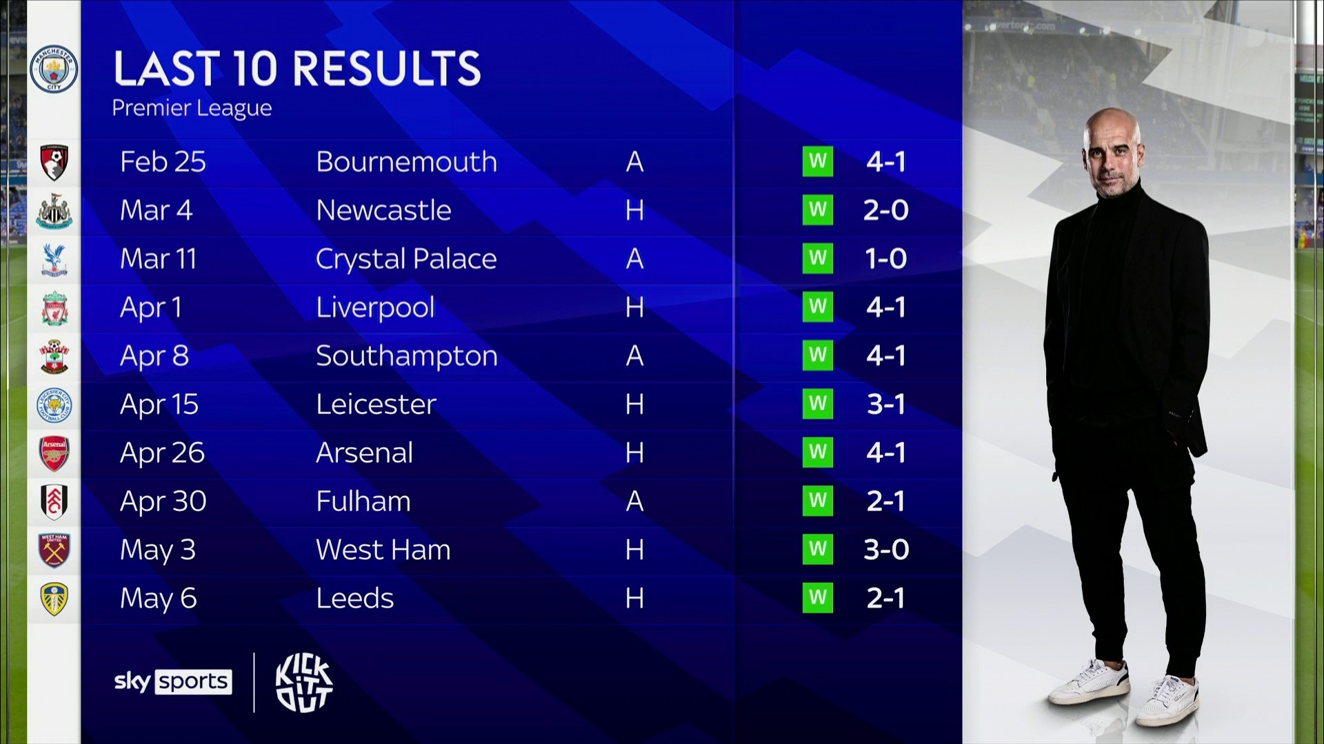 根据最近的 根据最近的